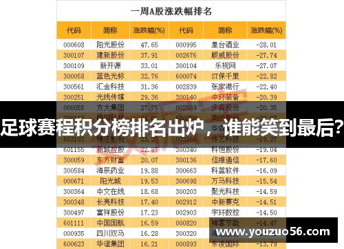 足球赛程积分榜排名出炉，谁能笑到最后？