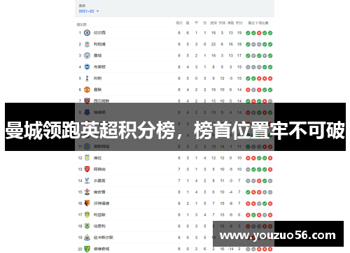 曼城领跑英超积分榜，榜首位置牢不可破