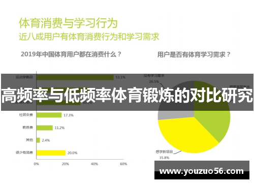 高频率与低频率体育锻炼的对比研究